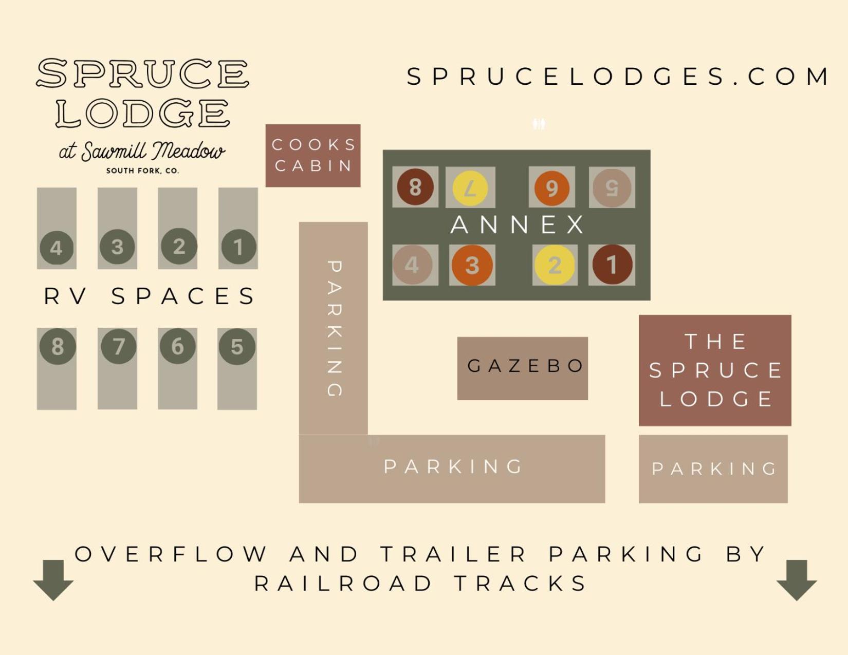 The Spruce * South Fork